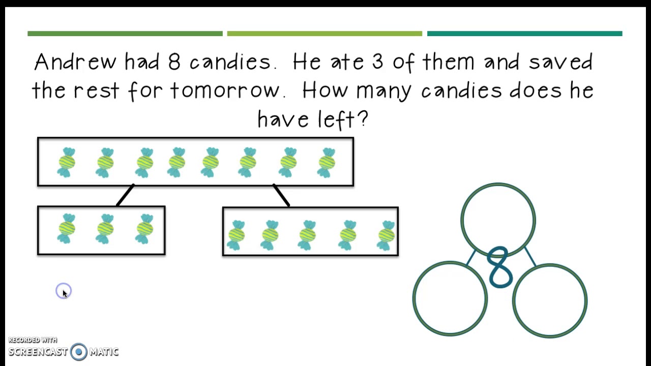 Grade 1 Module 1 Lesson 30