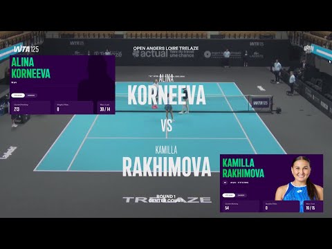Alina Korneeva 18yrs  vs Kamilla Rakhimova  -  Game, Set, Match