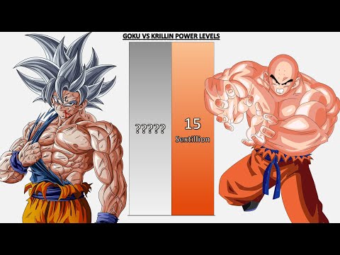 Goku VS Krillin POWER LEVELS - Dragon Ball/Dragon Ball Z/Dragon Ball Super/Dragon Ball Heroes/UV