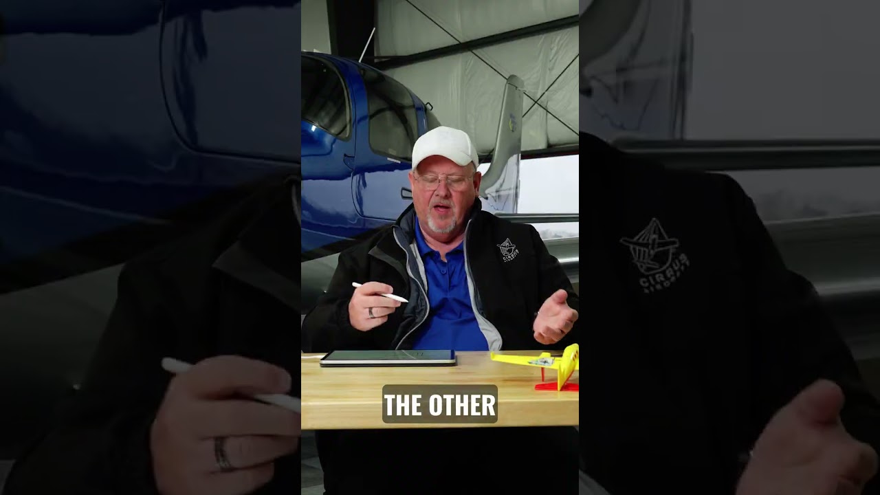 ✈️ Backside of the Power Curve Explained | 🛩️ Region of Reverse Command Made Simple