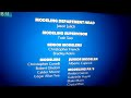 Blaze And The Monster Machines Milkshake Credits