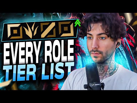 1k LP Patch 12.13 EVERY Role Tier List | Find The Best Champions Here | Experts & Beginners