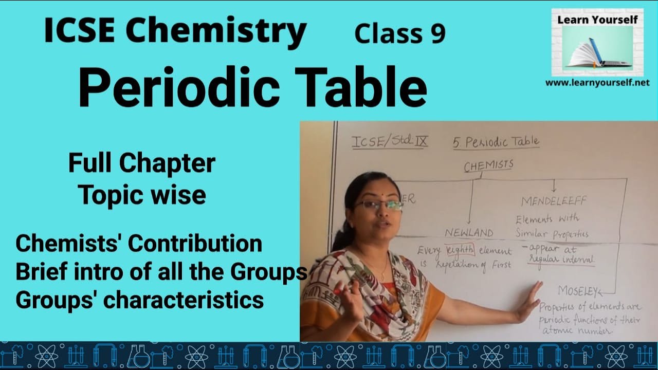 ICSE Std-9 Chemistry- Periodic Table || Brief Introduction about all groups|| NEET,JEE, JEE mains