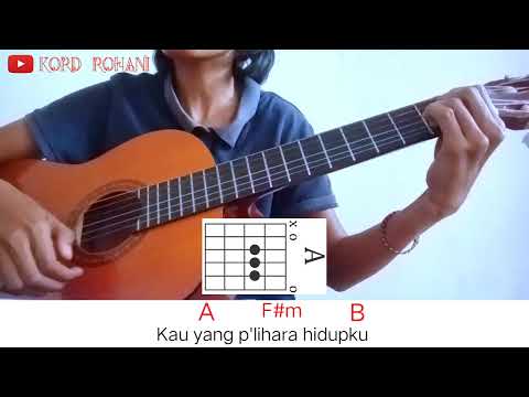 Pertolonganmu - Citra Scholastika