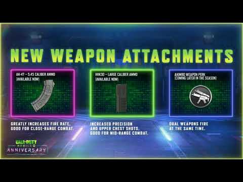 New attachments | War machine skin | Battle Royal Zombie Confirm date | Noob | Game Over