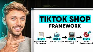 This TikTok Shop Framework Generated $54M (Here’s How)