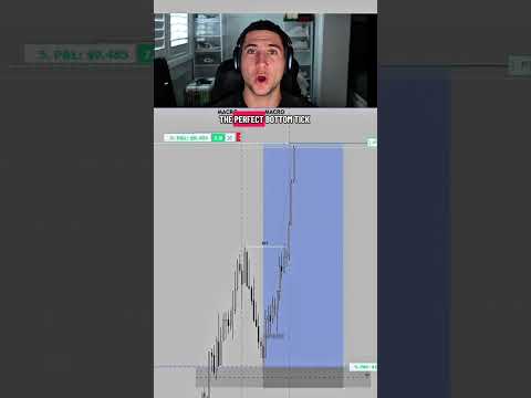 How to Actually Bottom & Top Tick Entries (STUPID SIMPLE) #rejectionblock #smc #trading