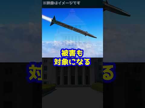 R-16 (ミサイル)について詳しく解説