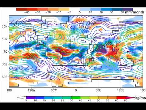 Sonic Sufi - Optimum Flux