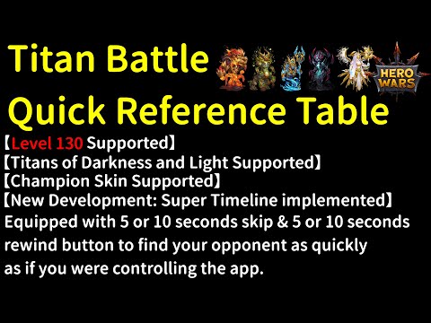 Titan Battle Quick Reference Table. Level 130 supported. English version. Hero Wars