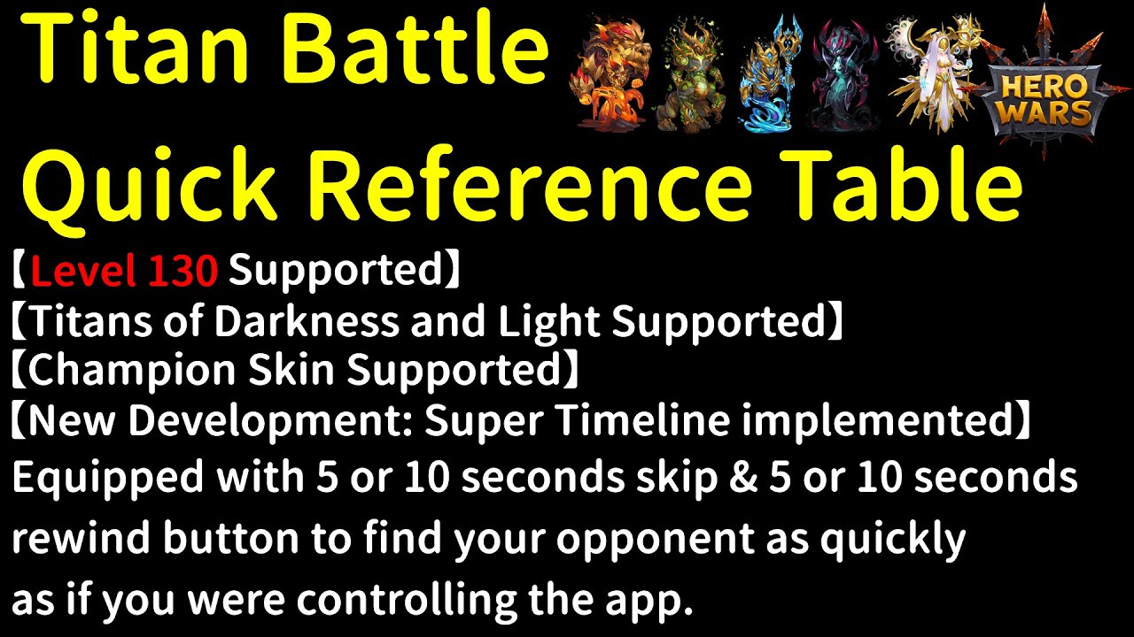 Titan Battle Quick Reference Table. Level 130 supported. English version. Hero Wars