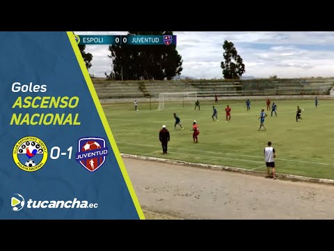 Goles Ascenso Ecuador - 16vos de vuelta - CD Espoli - Juventud FC