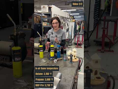 How to Choose the Right Torch (2/2)