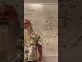 World Religions: Is there Animism in the Bible?