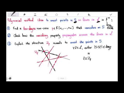 Marina Iliopoulou: Three polynomial methods for point counting, Lecture I