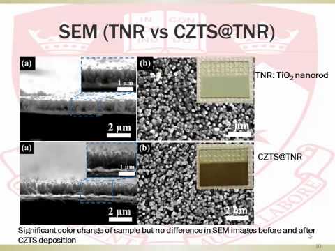 Next Generation Solar 2015 - Zhuoran Wang