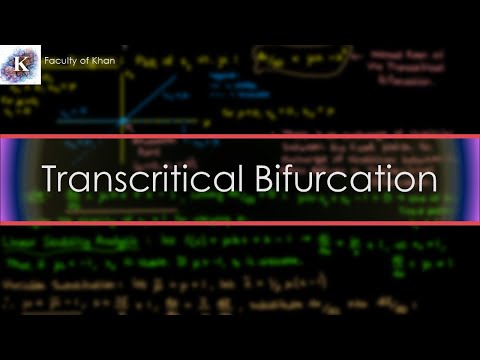Transcritical Bifurcations | Nonlinear Dynamics and Chaos