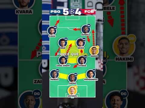 MÊME LE BAYERN N’A PAS PU DÉFENDRE FACE AU PSG ! 😳 #PSG #bayernmunich #LDC #football