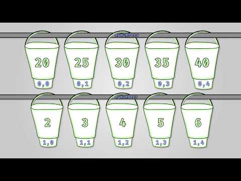 Two-Dimensional Arrays - AQA GCSE Computer Science