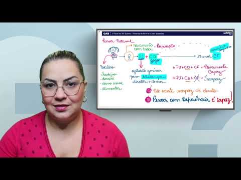 DIREITO CIVIL   PARTE GERAL   ROBERTA DE NEVE 38EOAB