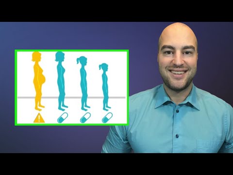 Escitalopram (Lexapro) Indications and Contraindications