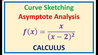 Curve Sketching with Asymptotes and Derivatives of Rational Function