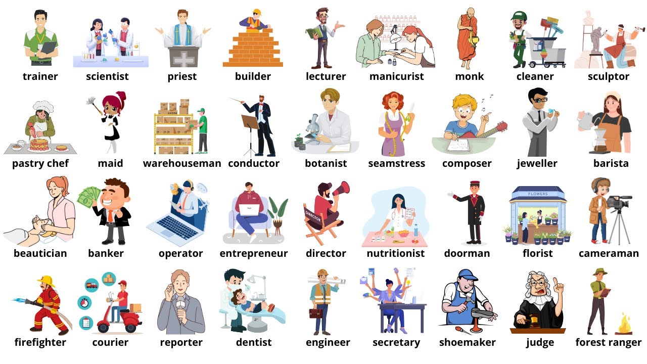 Learn 200 Jobs and Occupations in English Fast and Easy