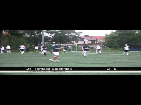 14. tydzień: F.C. Po 40-tce - Egalite Group FC Bujakowianka (FLS Wiosna 2013)