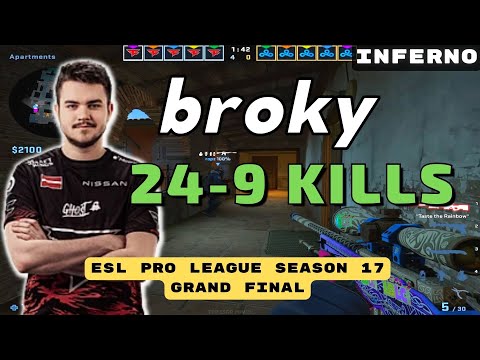 CSGO POV FaZe broky (24-9) vs Cloud9 (Inferno) 𝙒𝙞𝙣 (16-9) @ ESL  Pro League Season 17 Grand Final