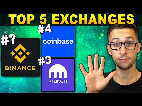 Top 5 BEST Cryptocurrency Exchanges of 2021 (LOWEST...