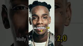 Celebrities who are still behind bars #celebrity #facts #celebrities #viralvideo #famous #celebrity