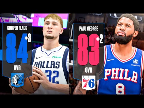 Last NBA2K26 Roster Update of the Year