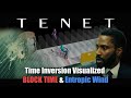 Tenet || Inversion Visualized: Block Time and Entropic Wind #2