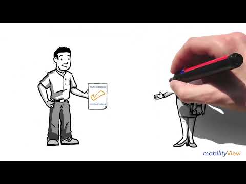 Mobile Cost Management