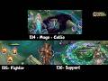 MLBB NEW HERO MLBB NEW HERO HERO 134 COLLIE MAGE HERO 135 136 MOBILE LEGENDS NEW HERO UPDATE