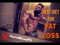 Christian Williams PT THE BEST DIET FOR FAT LOSS