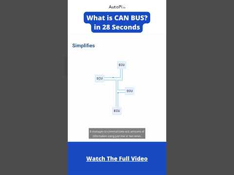 CAN Bus Explained Simple in 28 Seconds!