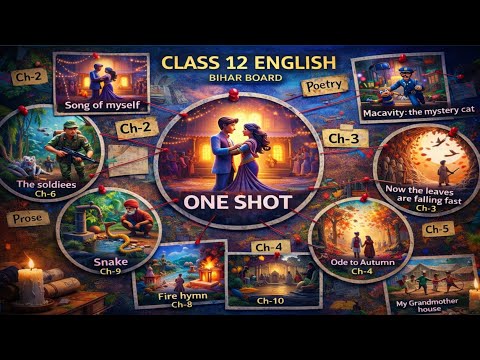 One shot | bihar board English poetry class 12 2026 | bihar board exam 2026 | Animation video |