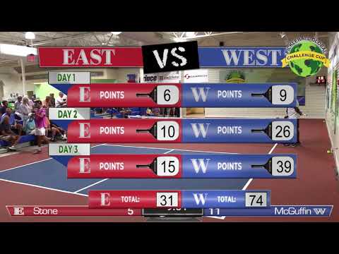 Pickleball Global Challenge Cup 2019 Adam Stone VS Tyson McGuffin Men's Singles 1
