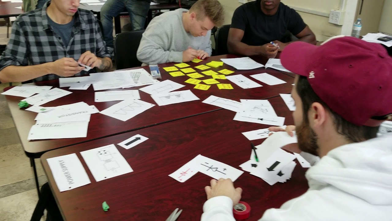 Cognitive Approach using Mind Maps