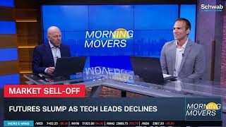 Samsung & SK Hynix Cause U.S. Tech Sell-Off, "Resets" Earnings Expectations