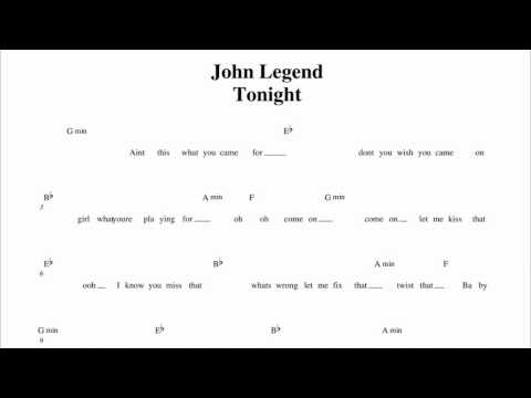 John Legend - Tonight Guitar Chords
