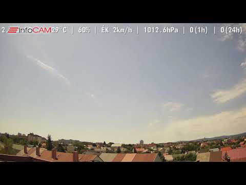Timelapse Vmeteo Veszprém 2020.07.02.