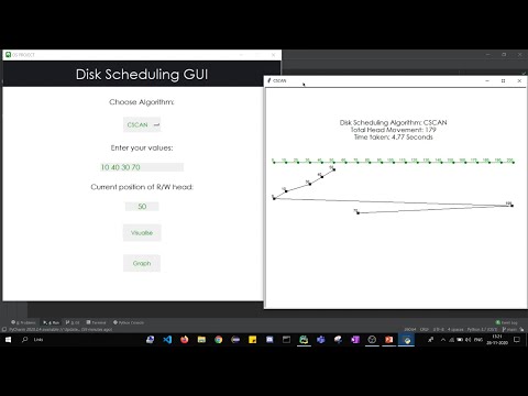 Disk Scheduling Algorithm Source Code In The Description Box Project In Python Using Tkinter