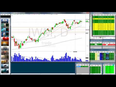 2018 07 23 14 04 Office Hours with Trade Ideas