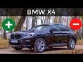 BMW X4 Plus I Minus