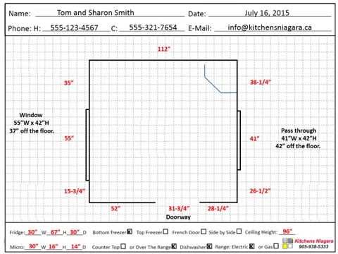 How to Measure a kitchen by Kitchens Niagara