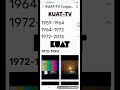 Logo History New 15 KUAT TV S3 Premiere