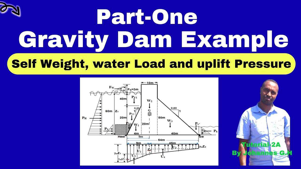 PART-1: Stability analysis of gravity dam, stress analysis, full condition and empty condition