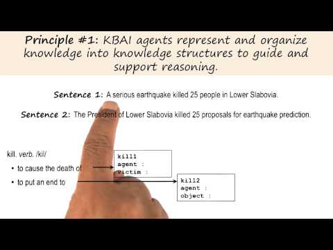 Preview Georgia Tech KBAI Part 5